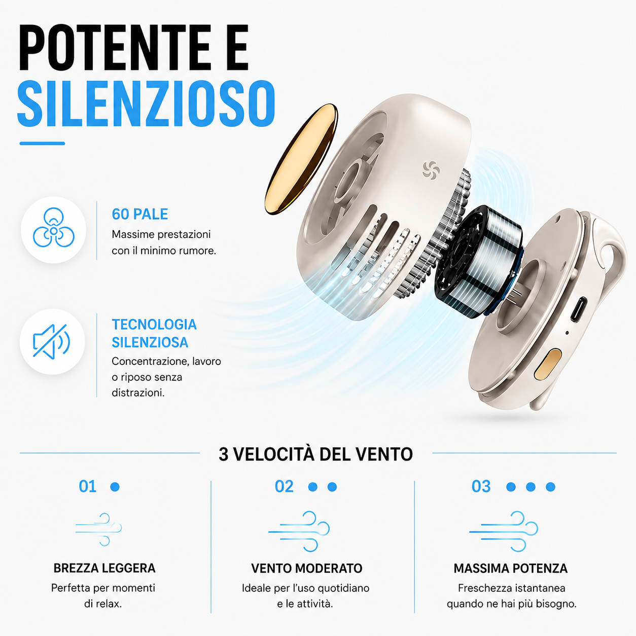 Mini ventilatore