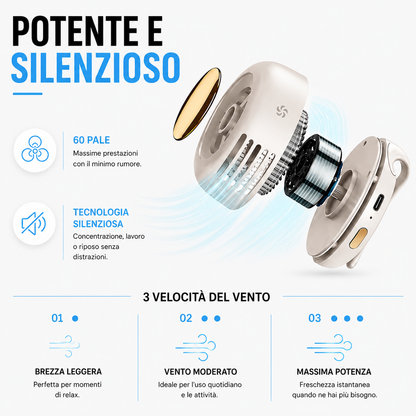 Mini ventilatore